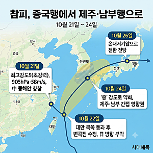 태풍 참피 제주 영향, 10월 말인데 왜 이렇게 늦게 왔나 — 여행객·남해안 주민 체크리스트