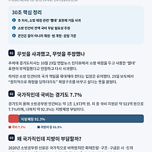 추미애 '정치적 화형' 발언…소방관 월급은 왜 지방이 부담할까?