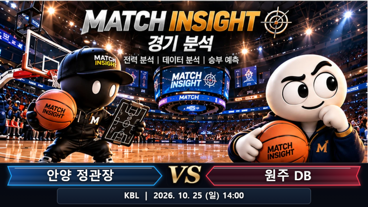2026.10.25 KBL 안양 <b>정관장</b> vs 원주 <b>DB</b> 농구 분석 | 전력 비교와 승부 전....