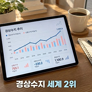 경상수지 흑자 세계 2위, 독일 일본 합계 넘어선 한국 경제