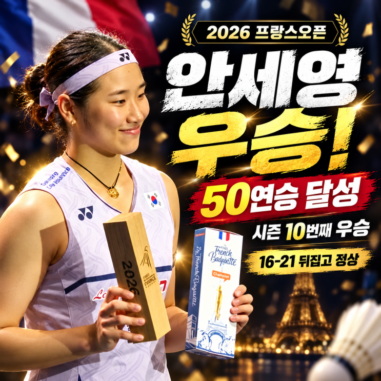 적수가 없다 대회3연패 <b>안세영</b> 프랑스오픈 우승! 16-21 뒤집고 50연승....