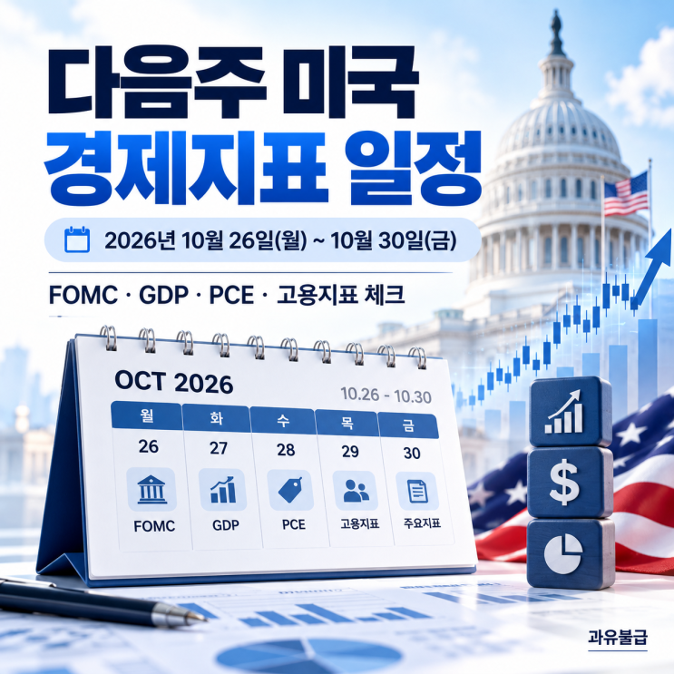 <b>미국</b> 경제지표 일정 총정리 (2026년 10월 4주차)｜FOMC 금리 결정·<b>3분기</b>....