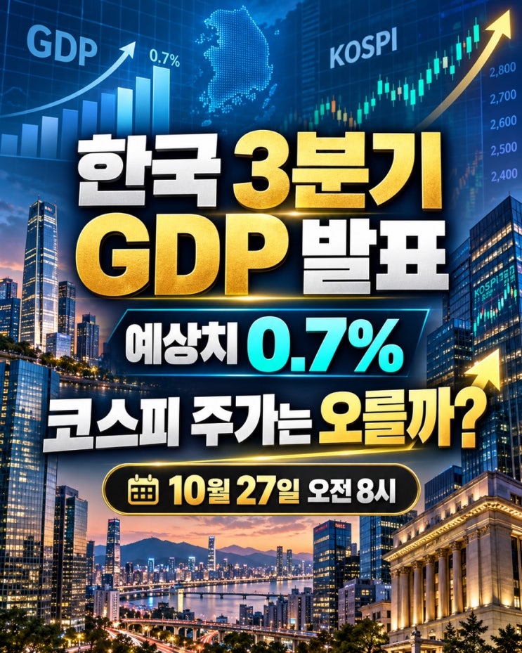 한국 <b>3분기 GDP 성장</b>률 27일 발표 예상치 0.7%, 코스피 주가는 오를까?