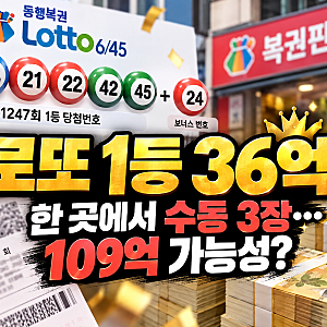 로또 1등 36억 당첨 대박! 같은 복권방에서 수동 3장…한 사람이 109억 가져가나?