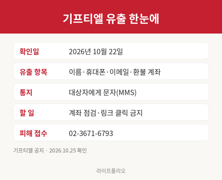 <b>기프티엘</b> 개인정보 유출 문자 받았다면, 계좌 점검 전 확인할 것
