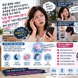 배우 전원주도 겪은 깜빡임? 경도인지장애 치매 차이점과 조기 진단 팩트