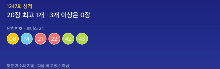 <b>로또</b>1247회 <b>당첨번호</b>와 <b>로또</b><b>1248회</b>분석