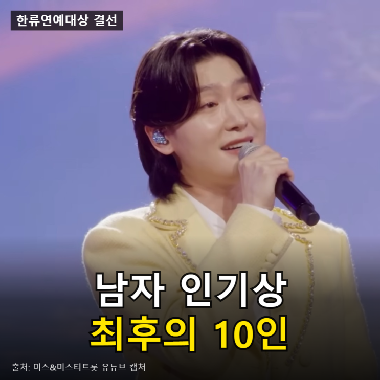 <b>김용빈</b>·환희 결선행, 한류연예대상 트로트 남자 인기상 10인은?