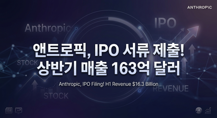 "<b>앤트로픽</b>, <b>IPO</b> 서류 제출"! 상반기 매출 163억 달러와 AI 상장의 진정....