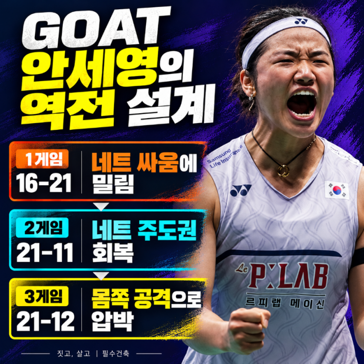 <b>안세영</b>, 지는 법을 잊었나…50연승으로 굳히는 GOAT의 자리