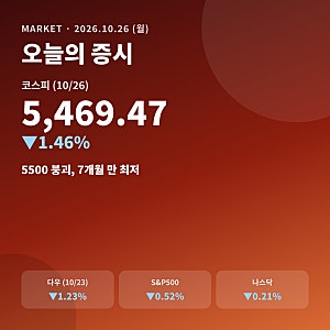 코스피 7개월 최저 5469, 5500선 붕괴 | 10.26 증시