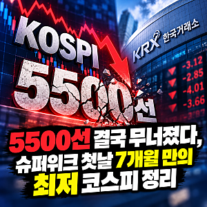 5500선 결국 무너졌다,슈퍼위크 첫날 7개월 만의 최저 코스피 정리