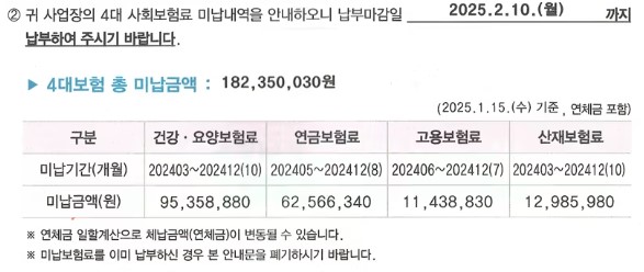 4대 보험료 떼이고 발 동동…공단·노동청 신고했지만 피해구제 '캄캄'