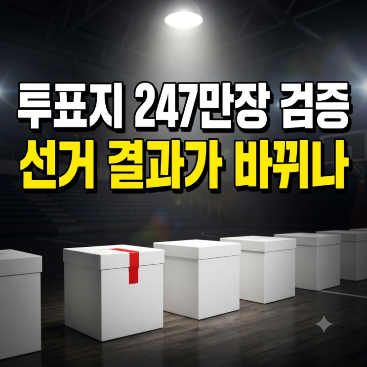 <b>선관위 특검 투표지 검증</b>, 올림픽공원 247만장과 <b>선관위 특검</b> 기간