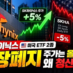 SK하이닉스 미국 ETF 2종 상장폐지, 주가는 올랐는데 왜 청산될까?