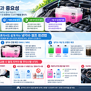 엔진의 생명줄! 자동차 냉각수의 핵심 역할부터 셀프 점검·보충 방법 총정리