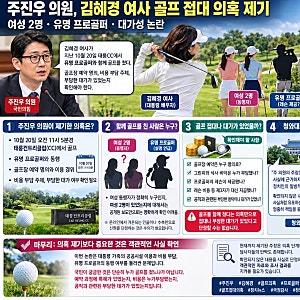주진우 의원 제기 ‘김혜경 여사 골프 의혹’…동행자는 누구? 여성 2명·프로골퍼·접대 의....