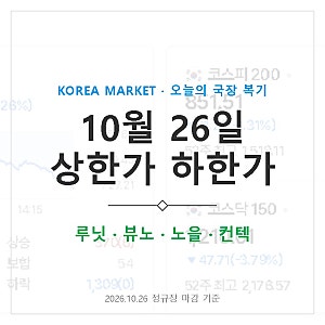 루닛 뷰노 컨텍 상한가, 10월 26일 국장 복기 코스피 5500선 붕괴 7개월 최저 (상한가 하한가 정....
