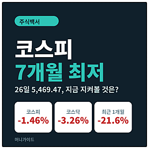 코스피 7개월 최저 5469, 외국인 매도 이유는
