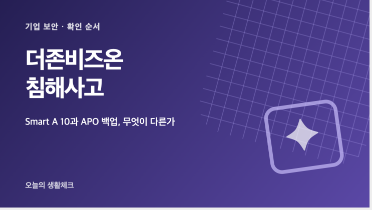 <b>더존비즈온 침해사고</b>, Smart A 10·APO 백업 유출 가능성 확인 순서