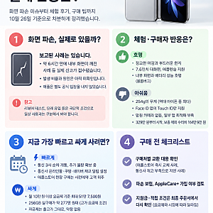 아이폰 듀오 화면 파손 논란, 진짜일까? 출시 직후 구매자 반응과 가장 싸게 사는 법