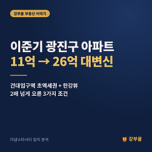 건대입구역 초역세권 + 한강뷰, 이준기 아파트가 2배 넘게 오른 3가지 조건