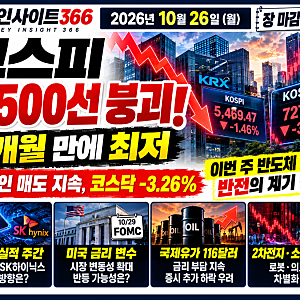 머니인사이트366 |  코스피 5,500선 붕괴! 7개월 만에 최저 외국인 매도 지속·코스닥 -3.26%…이....