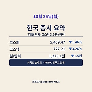 10월 26일 코스피 마감 | 5,500선 붕괴·7개월 만의 최저, 외국인 매도