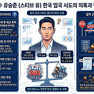 “또 대법원행” 유승준 비자 소송 24년째… 진짜 입국 목적은 무엇일까?