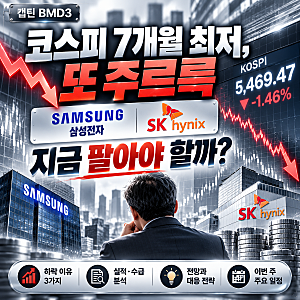 코스피 7개월 최저, 또 주르륵｜삼성전자·SK하이닉스 지금 팔아야 할까?