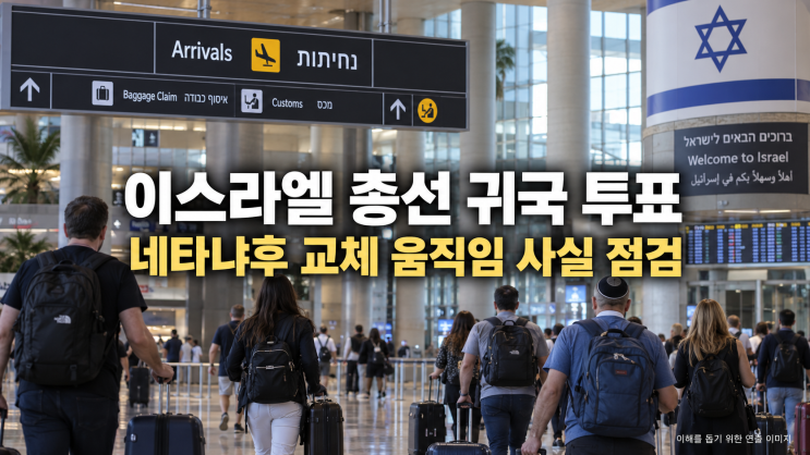 <b>이스라엘 총선</b> 귀국 투표 확산, 네타냐후 퇴진 위한 움직임은 사실....