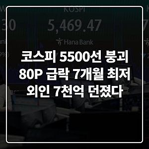 코스피 5500선 붕괴 이유, 외국인 매도·유가 급등에 7개월 만에 최저