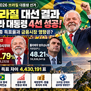 2026 브라질 대선 결과｜룰라 대통령 4선 성공! 최종 득표율과 금융시장 영향은?