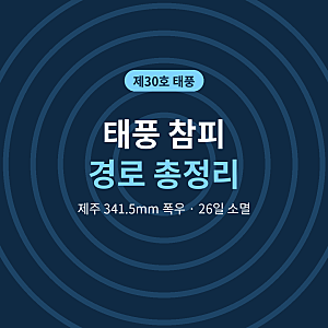 태풍 참피 경로 총정리, 제주 341mm 폭우와 소멸 시점