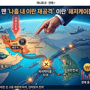 “트럼프 명령 땐 나흘 내 이란 재공격" 준비를 마침. 이란의 '해저케이블 타격'맞불 / 한국 ....