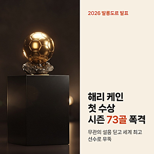해리 케인 생애 첫 발롱도르 수상, 시즌 73골 폭격과 무관 설움 씻은 대기록
