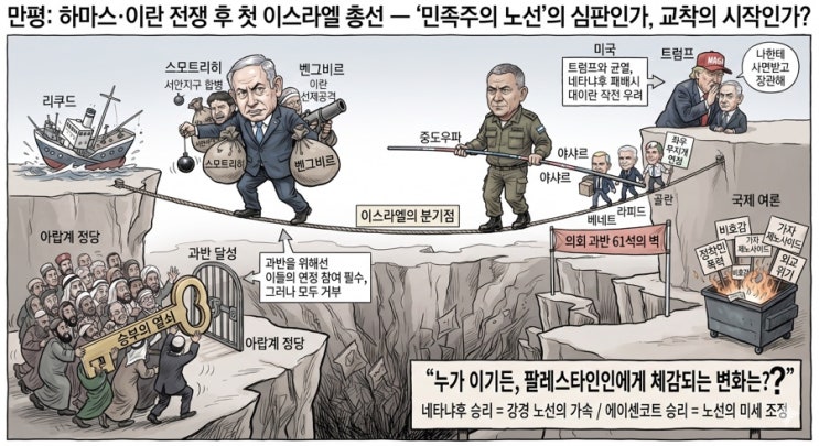 <b>네타냐후</b> 운명의 날: <b>이스라엘 총선</b>이 결정할 중동과 세계의 향방