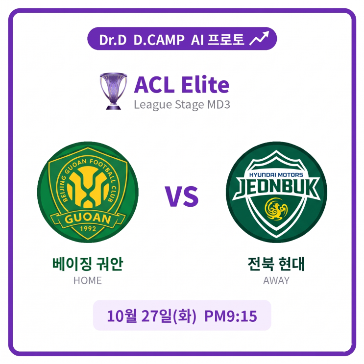 [프로토 127회차 920번경기] AFC챔피언스리그엘리트 <b>베이징</b> 궈안 vs 전....