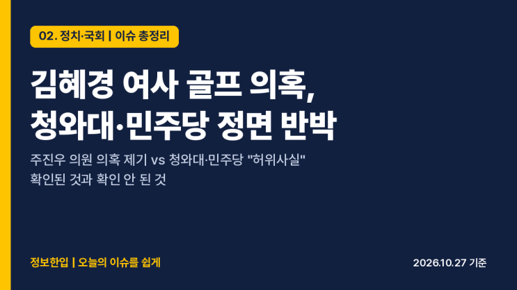 김혜경 여사 '황제골프' 의혹 총정리: 청와대·<b>민주당</b> "허위사실" 반....