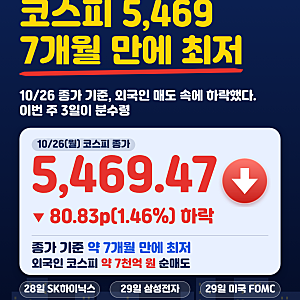코스피 7개월 만에 최저 5,469, 이번 주 삼성전자·SK하이닉스 실적·FOMC 일정 정리