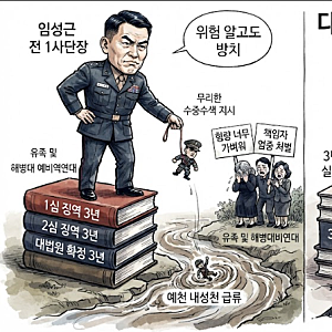 대법, 임성근 전 해병대 1사단장 징역 3년 확정… 채상병 순직 3년 3개월 만에 ‘지휘 책임’ ....