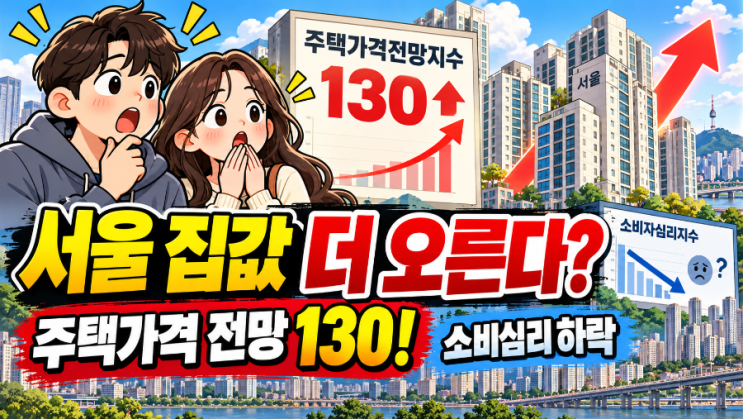한국은행 <b>소비심리</b> 105.4로 <b>하락</b>! 그런데 서울 집값 전망은 130…2026년....