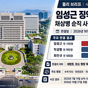 채상병 순직 사건 임성근 징역 3년 확정｜대법원 판결과 지휘관별 형량 총정리