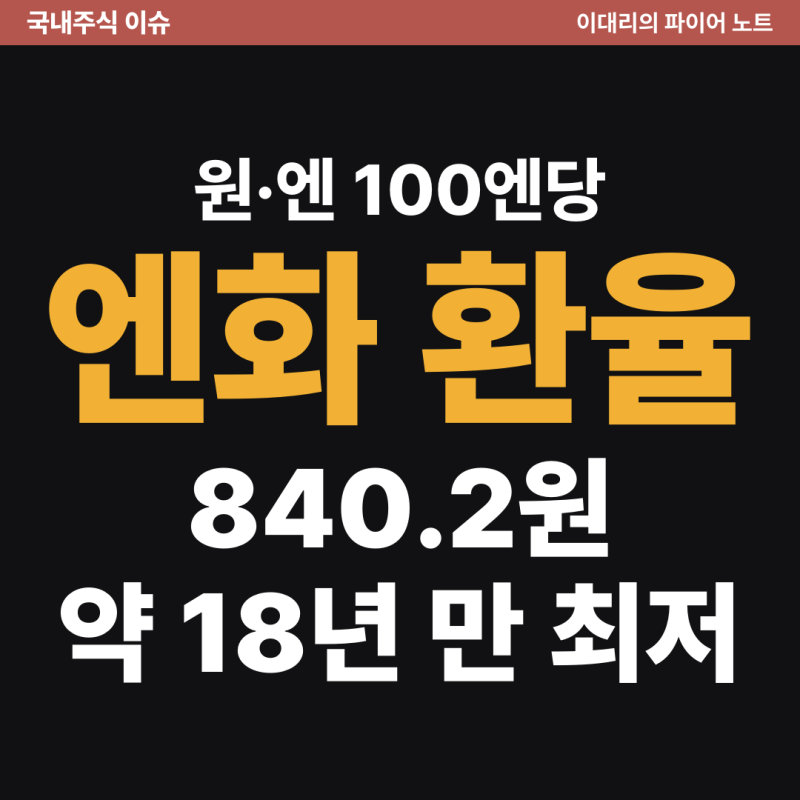엔화 환율 840원대, 약 18년 만 최저 왜 떨어졌나
