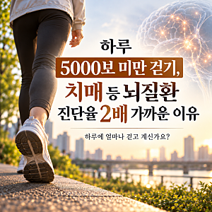 하루 5000보 미만 걷기, 치매 등 뇌질환 진단율 2배 가까운 이유