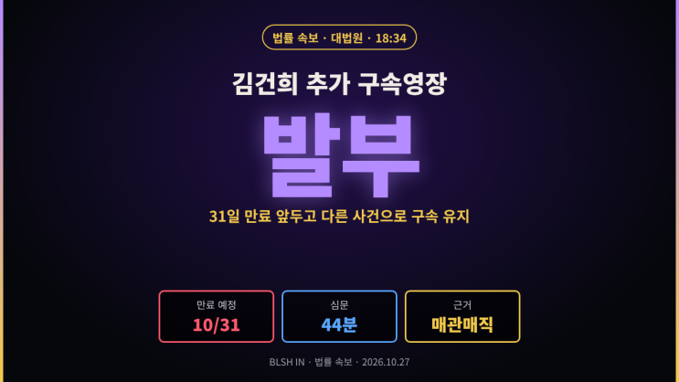 <b>김건희</b> 추가 <b>구속영장 발부</b>, 별건 <b>구속</b>이란? <b>구속</b>기간 31일 만료 앞....