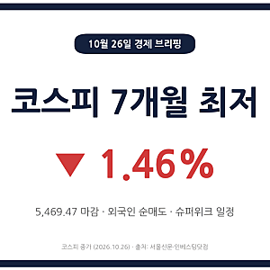 코스피 7개월 최저 이유 3가지, 외국인 순매도와 슈퍼위크 일정 정리 (10월 26일 경제 브리핑)