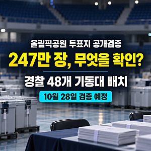 올림픽공원 투표용지 공개검증, 247만 장에서 무엇을 확인하나…경찰 48개 기동대 투입