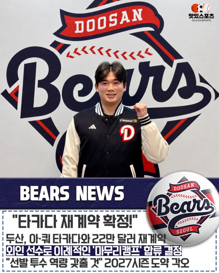<b>두산</b> 베어스, 아시아쿼터 좌완 <b>타카다</b>와 22만 달러 동행 확정… 외인....