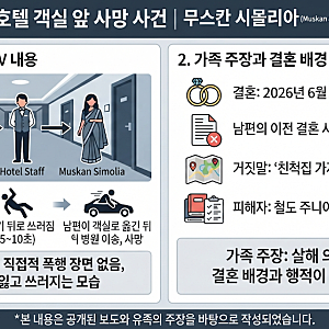 멀쩡히 남편 따르다 5초 만에 ‘의문사’…인도 충격의 CCTV 공개인도 신혼 4개월 아내 호텔 ....